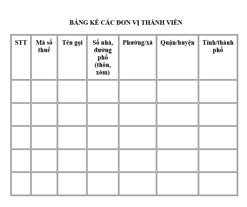 Mẫu bảng kê các đơn vị thành viên