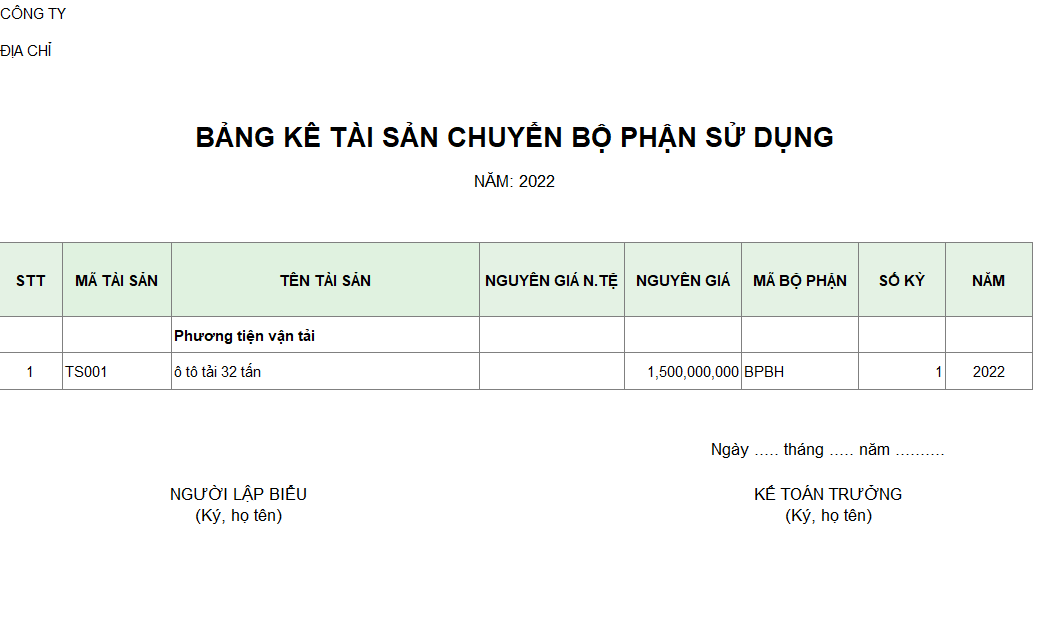 Bảng kê tài sản chuyển bộ phận sử dụng ( NGOẠI TỆ )