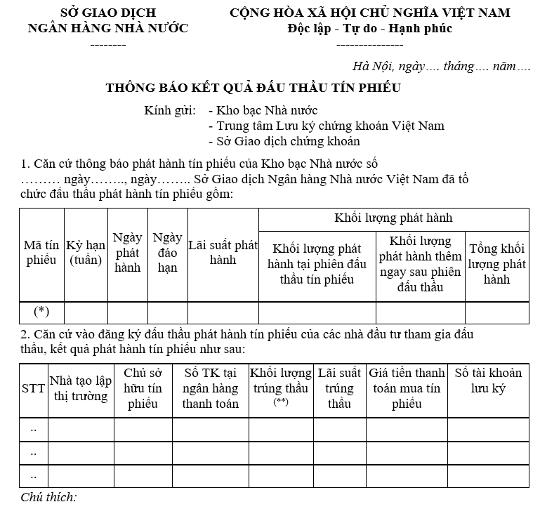 Mẫu thông báo kết quả đấu thầu tín phiếu