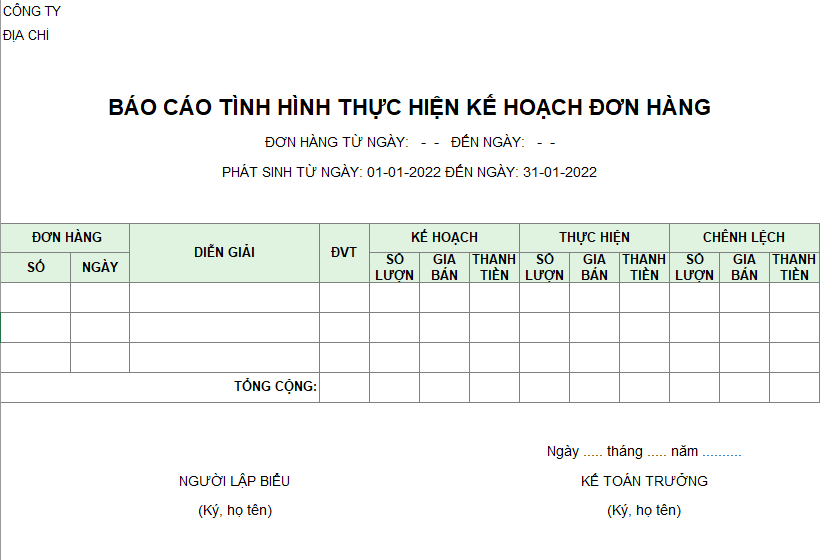 Báo cáo tình hình thực hiện kế hoạch đơn hàng