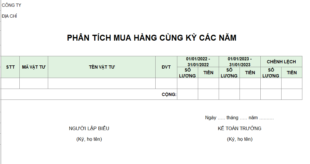 Báo cáo so sánh mua hàng giữa 2 kỳ