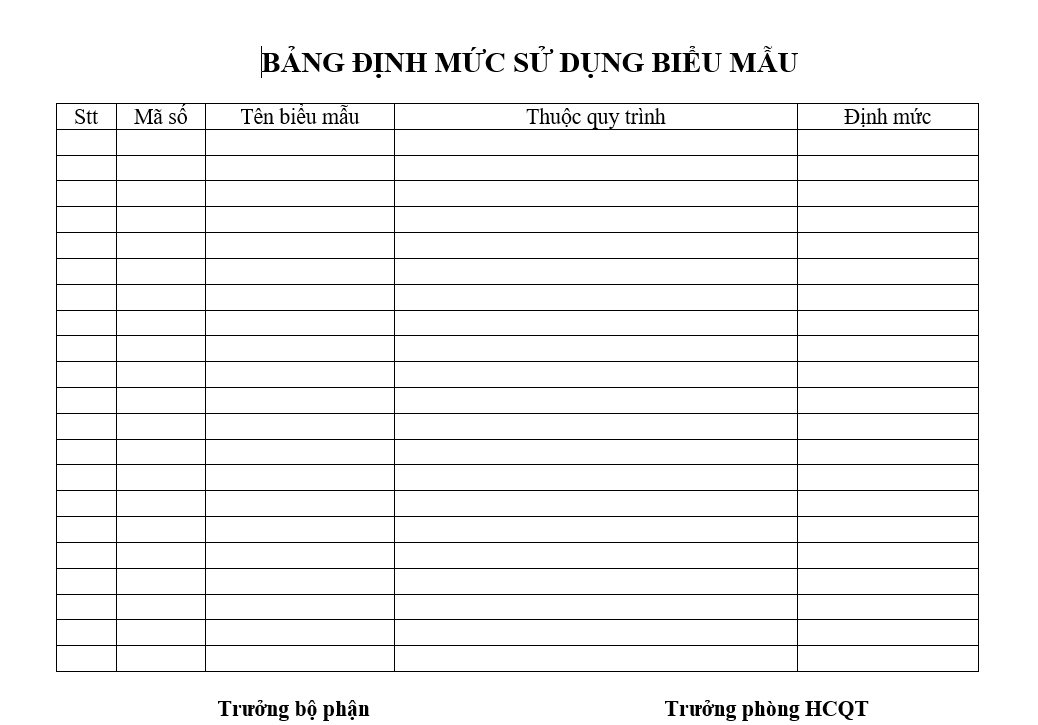 Quy định quản lý biều mẫu - Bảng định mức sử dụng biểu mẫu