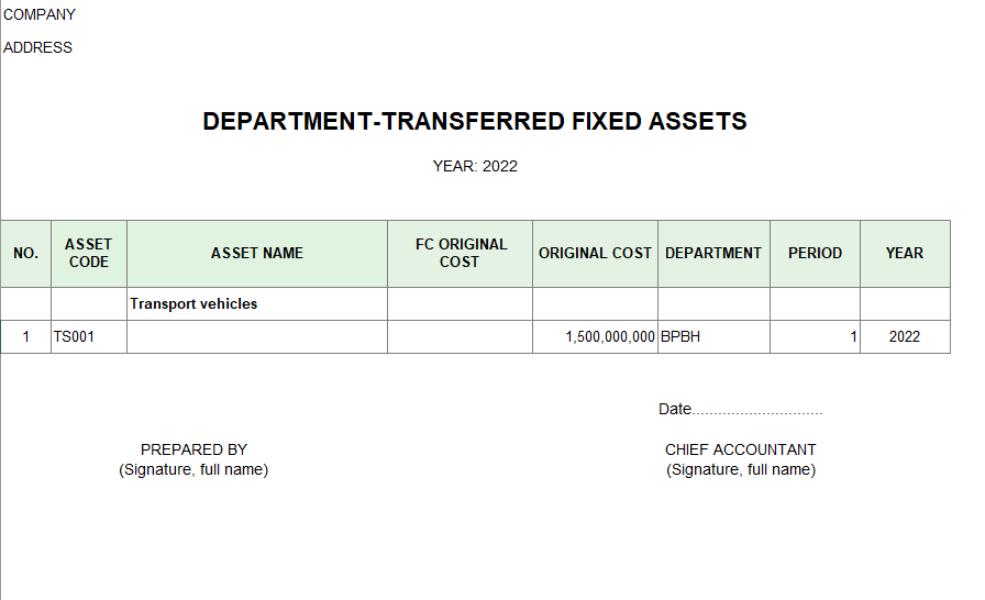 Bảng kê tài sản chuyển bộ phận sử dụng ( TIẾNG ANH - NGOẠI TỆ )