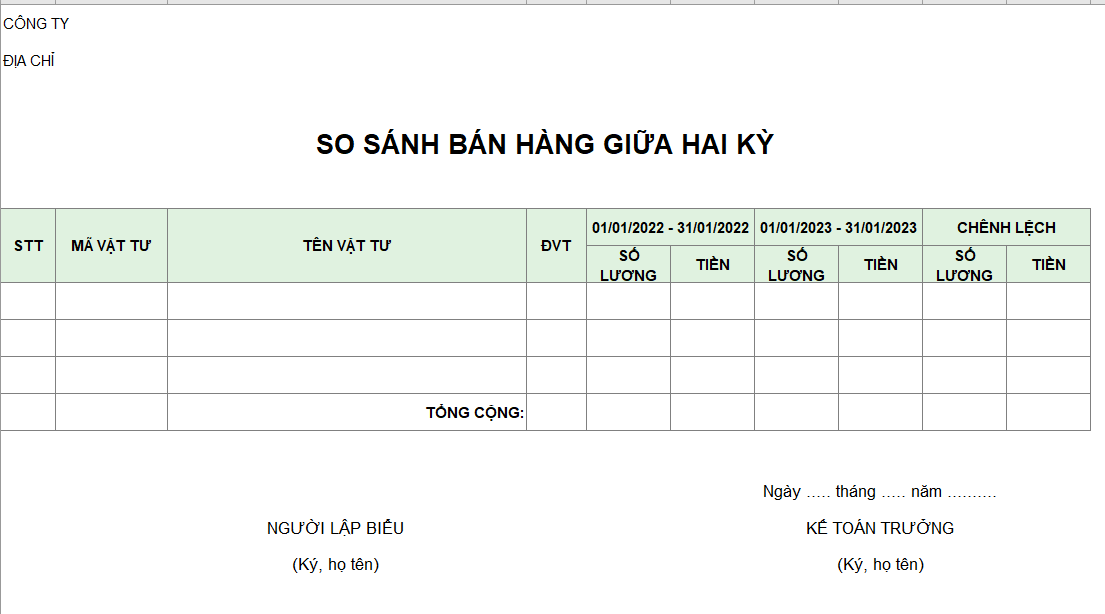 Báo cáo so sánh bán hàng giữa 2 kỳ