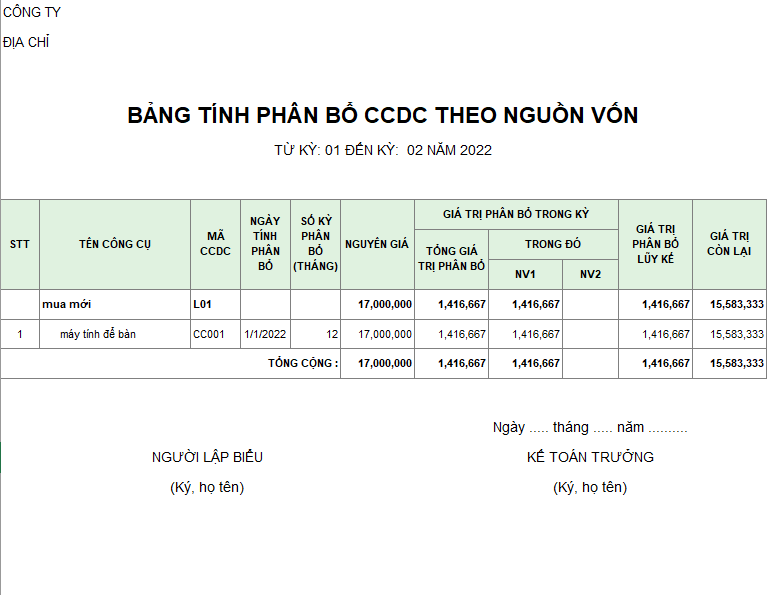 Bảng tính phân bổ CCDC theo nguồn vốn