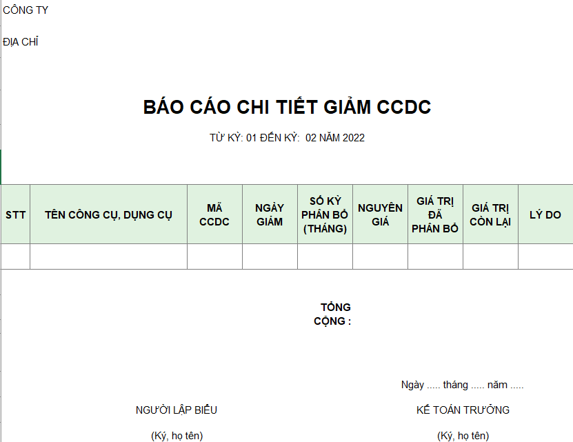 Báo cáo chi tiết giảm CCDC