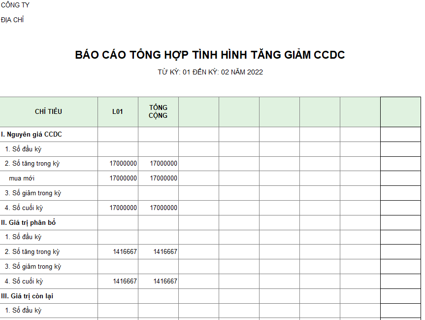 Báo cáo tổng hợp tăng giảm CCDC