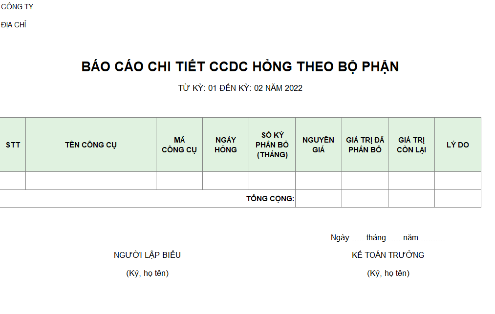 Báo cáo chi tiết CCDC bị hỏng theo bộ phận