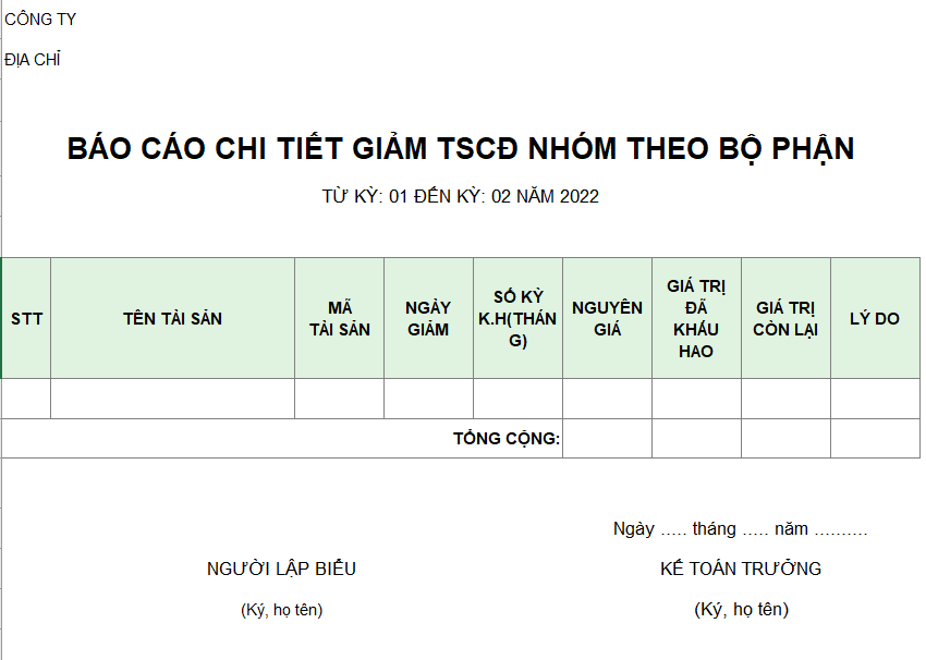 Mẫu báo cáo chi tiết giảm TSCĐ theo bộ phận