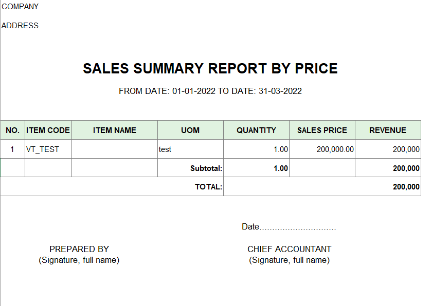 Mẫu báo cáo tổng hợp bán hàng theo giá bán ( TIẾNG ANH )