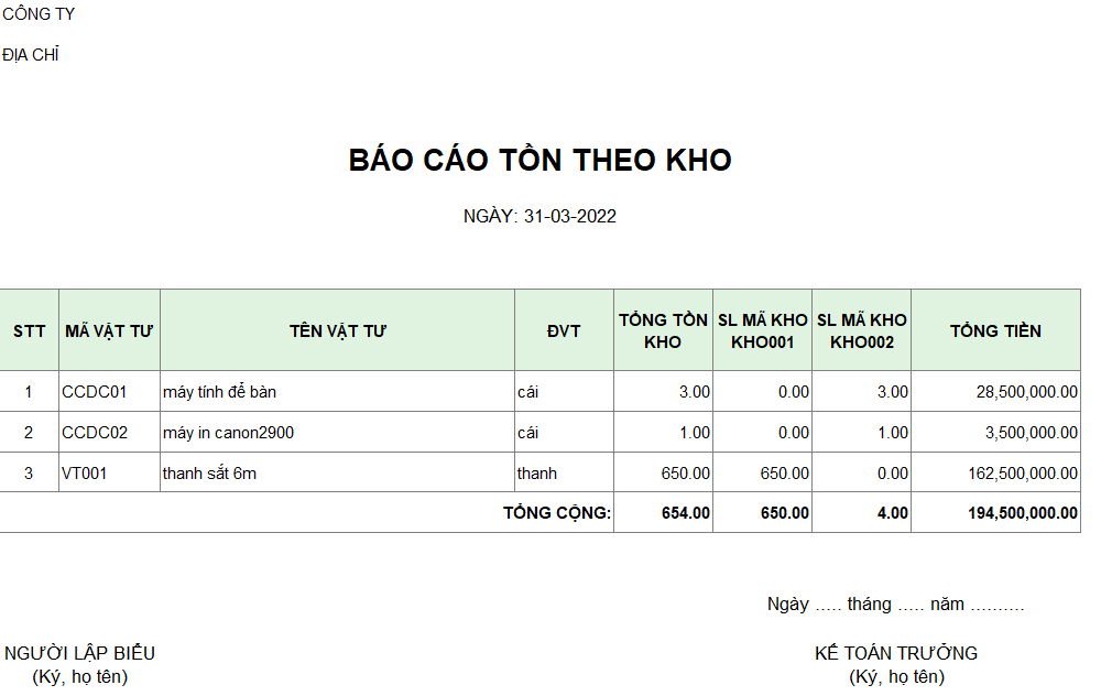 Mẫu báo cáo tồn theo kho