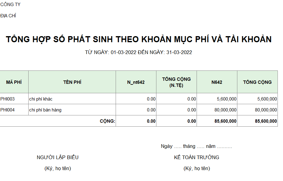 Tổng hợp số phát sinh theo khoản mục phí và tải khoản ( NGOẠI TỆ )