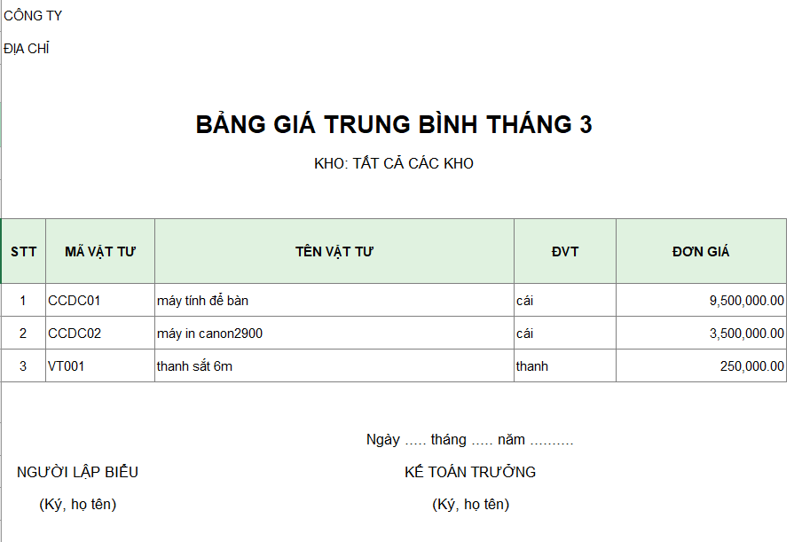 Mẫu bảng giá trung bình tháng