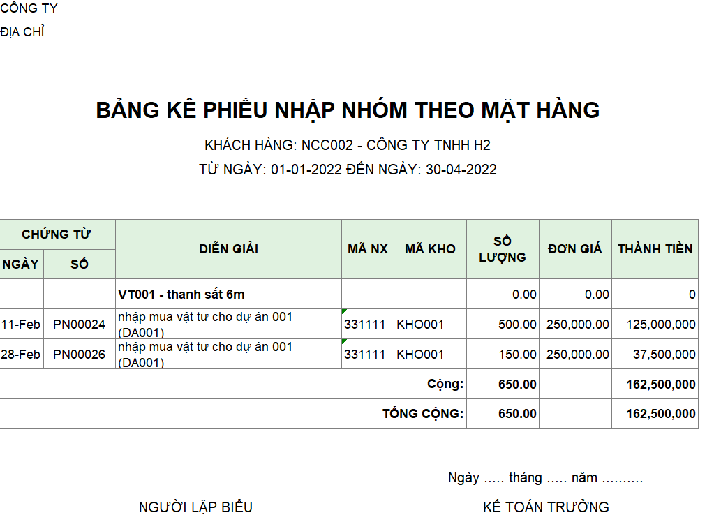 Bảng kê phiếu nhập của một nhà cung cấp