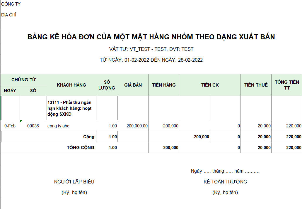 Bảng kê hóa đơn của một mặt hàng nhóm theo dạng xuất bán