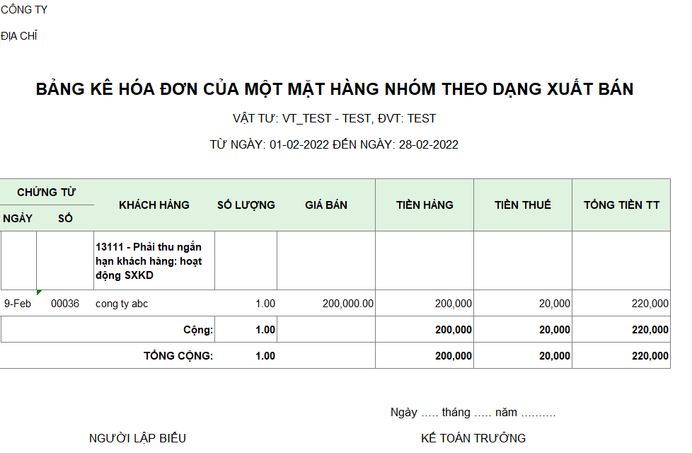 Bảng kê hóa đơn của một mặt hàng nhóm theo dạng xuất bán (Không chiết khấu)