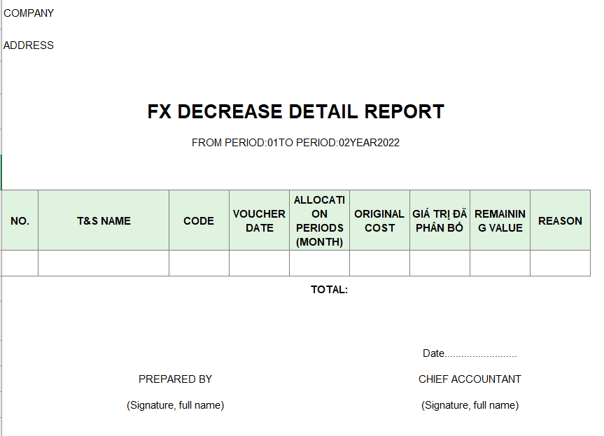 Báo cáo chi tiết giảm CCDC ( TIẾNG ANH )