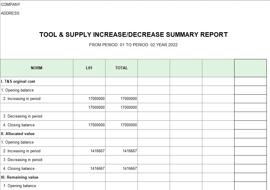 Báo cáo tổng hợp tăng giảm CCDC ( TIẾNG ANH )