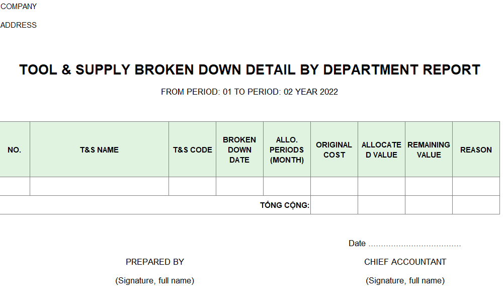 Báo cáo chi tiết CCDC bị hỏng theo bộ phận ( TIẾNG ANH )