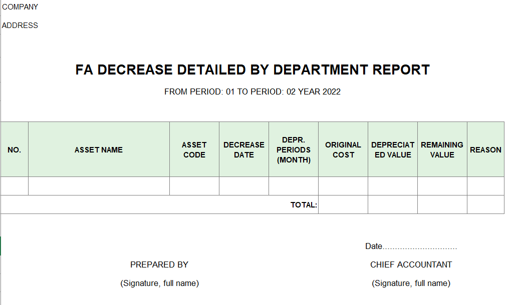 Mẫu báo cáo chi tiết giảm TSCĐ theo bộ phận ( TIẾNG ANH )