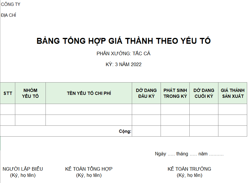 Mẫu bảng tổng hợp giá thành theo yếu tố