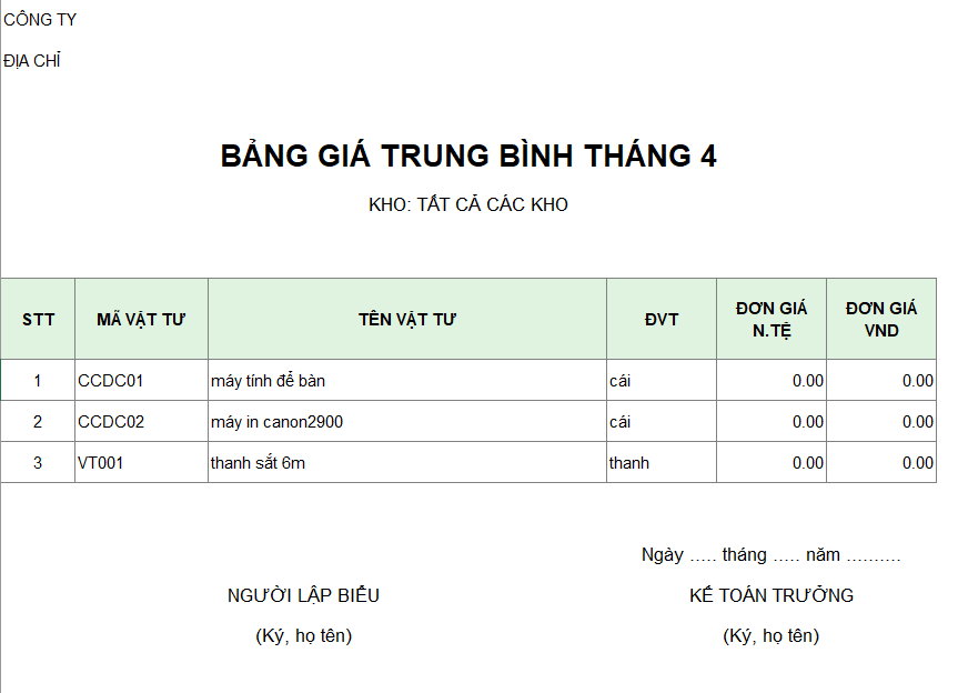 Mẫu bảng giá trung bình tháng ( NGOẠI TỆ )