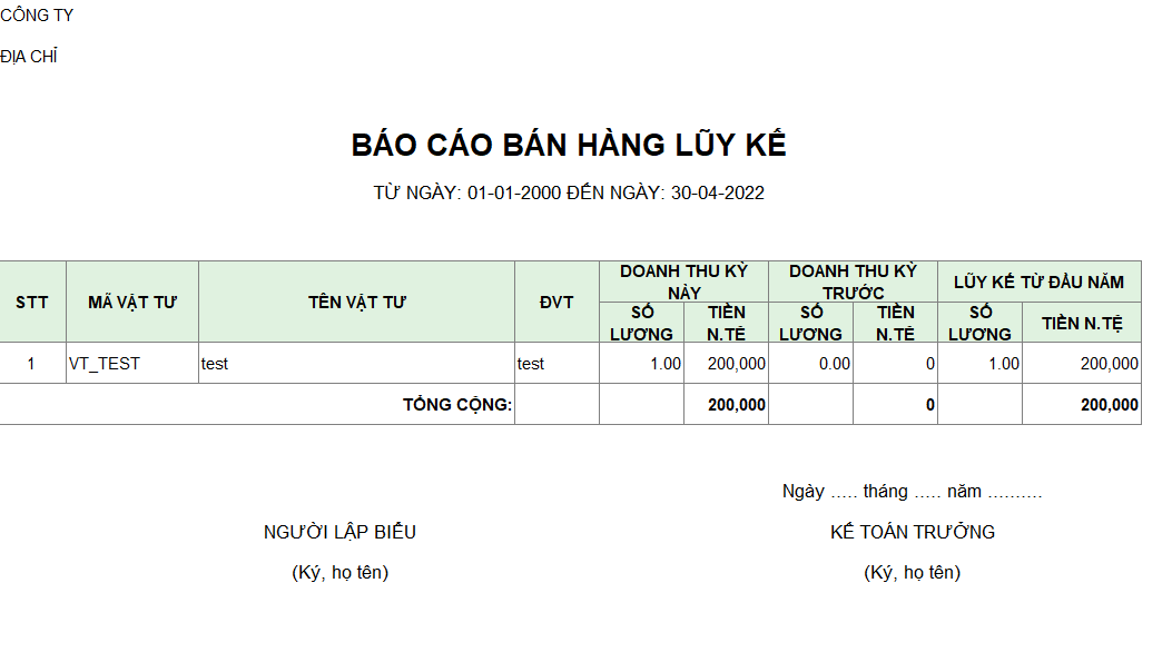 Báo cáo bán hàng lũy kế ( NGOẠI TỆ )