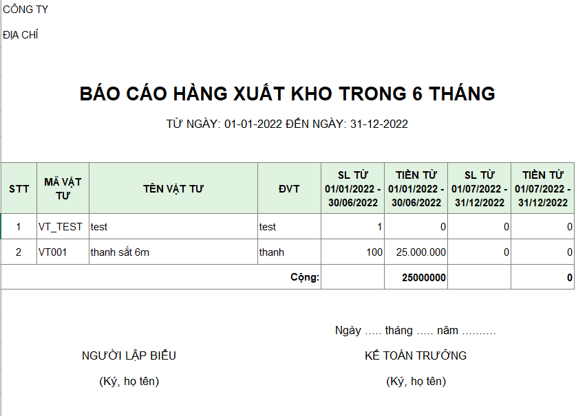 Báo cáo hàng xuất kho cho nhiều kỳ