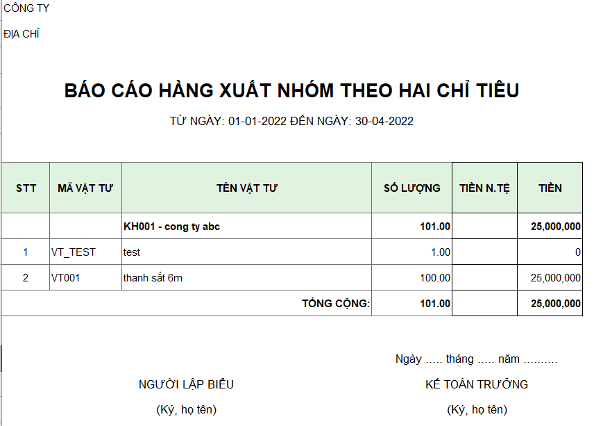 Báo cáo hàng xuất nhóm theo hai chỉ tiêu ( NGOẠI TỆ )