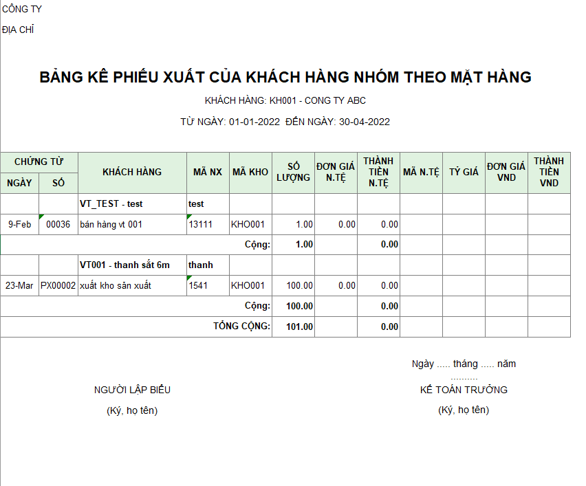 Bảng kê phiếu xuất của một khách hàng ( NGOẠI TỆ )