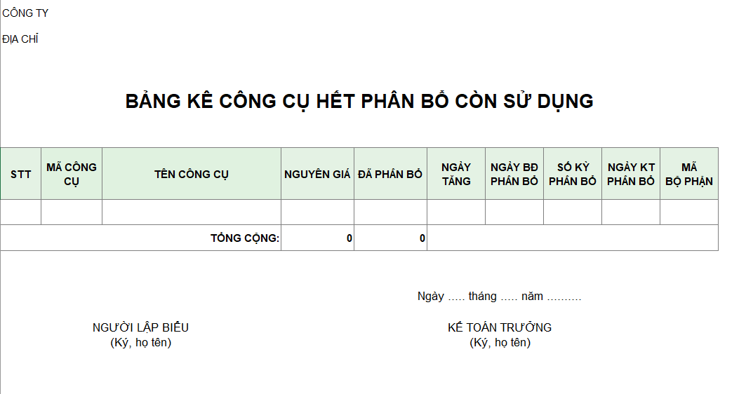 Bảng kê CCDC hết phân bổ còn sử dụng