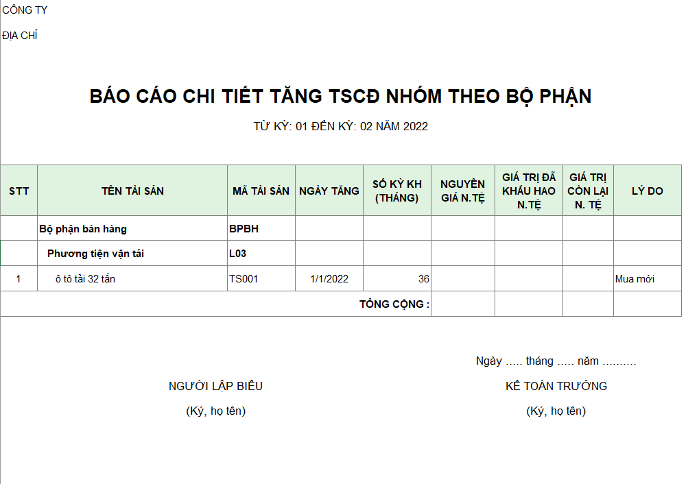 Mẫu báo cáo chi tiết tăng TSCĐ theo bộ phận ( NGOẠI TỆ )