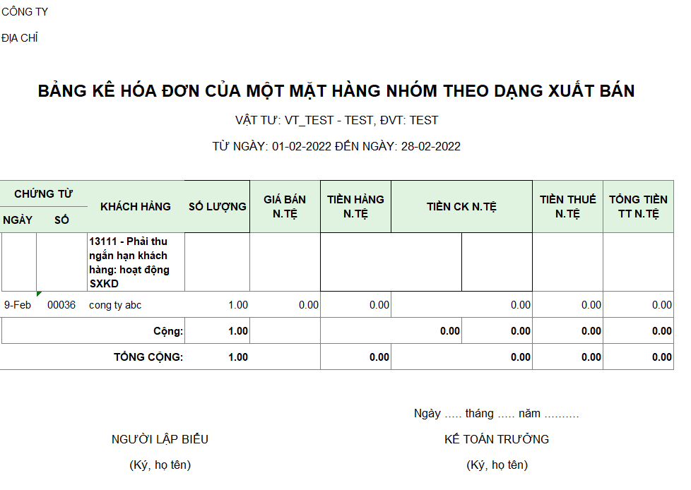 Bảng kê hóa đơn của một mặt hàng nhóm theo dạng xuất bán ( NGOẠI TỆ )