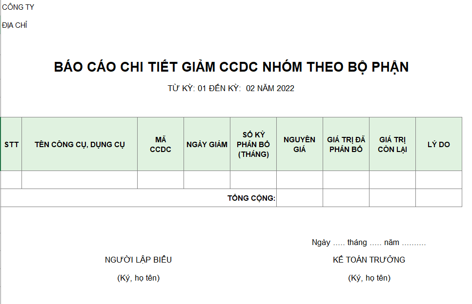 Báo cáo chi tiết giảm CCDC theo bộ phận