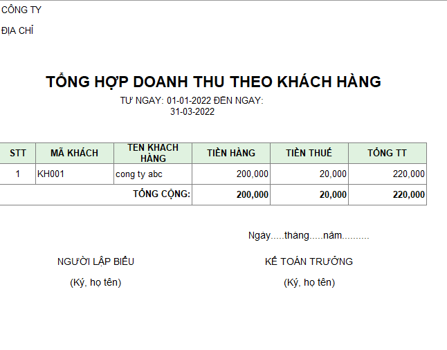 Mẫu tổng hợp doanh thu theo khách hàng