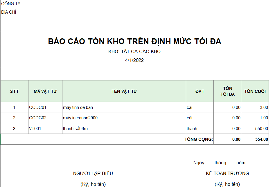 Báo cáo tồn kho trên định mức tối đa