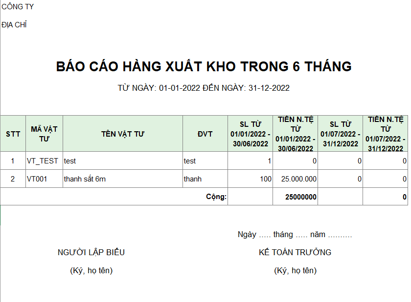 Báo cáo hàng xuất kho cho nhiều kỳ ( NGOẠI TỆ )