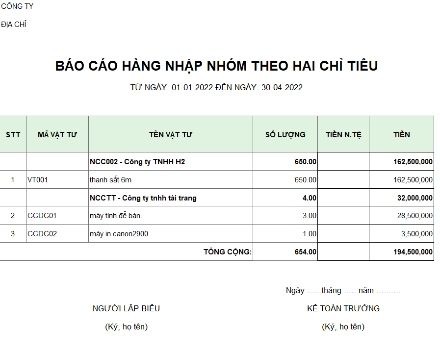 Báo cáo hàng nhập nhóm theo hai chỉ tiêu ( NGOẠI TỆ )