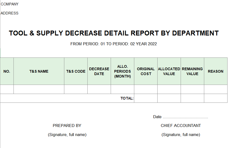 Báo cáo chi tiết giảm CCDC theo bộ phận ( TIẾNG ANH )