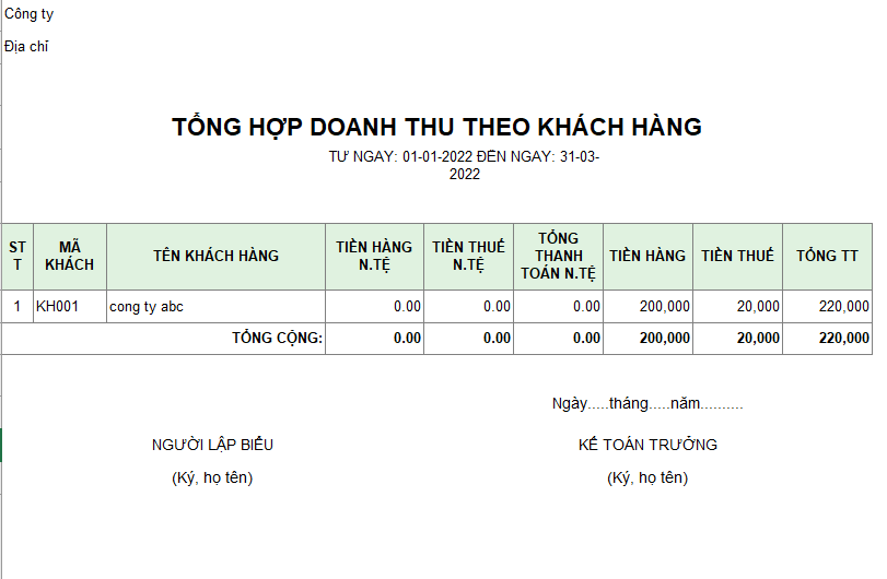 Mẫu tổng hợp doanh thu theo khách hàng ( Ngoại tệ )