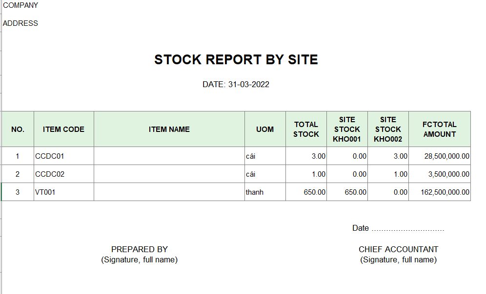 Mẫu báo cáo tồn theo kho ( TIẾNG ANH - NGOẠI TỆ )