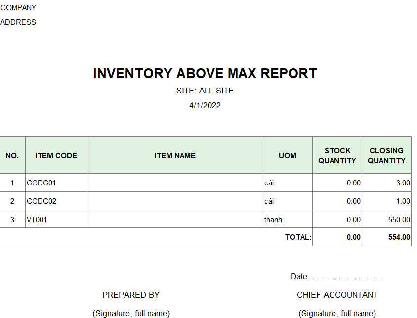 Báo cáo tồn kho trên định mức tối đa ( TIẾNG ANH )