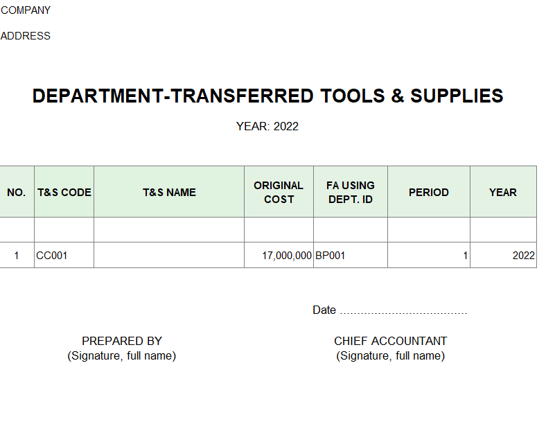 Bảng kê CCDC chuyển bộ phận sử dụng ( TIẾNG ANH )