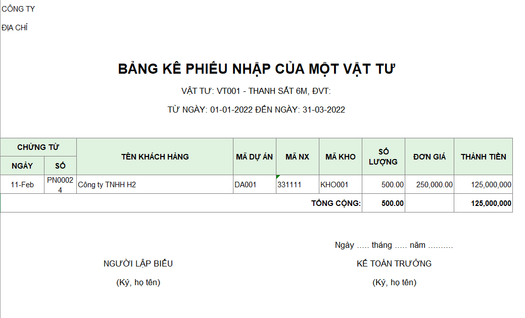 Bảng kê phiếu nhập của một mặt hàng