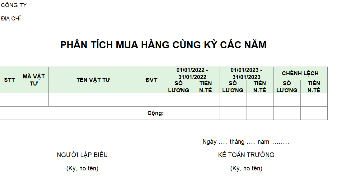 Báo cáo so sánh mua hàng giữa 2 kỳ ( NGOẠI TỆ )