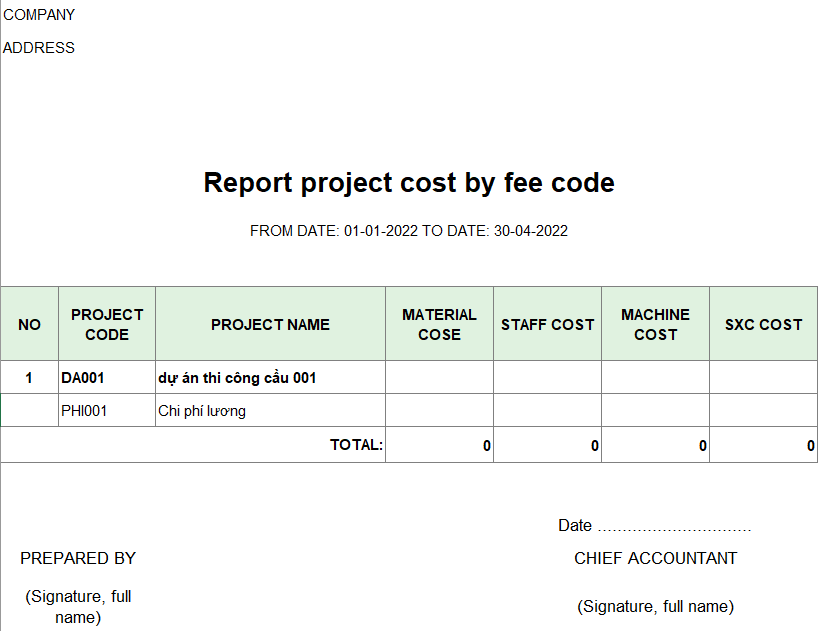 Báo cáo chi phí công trình theo mã phí ( TIẾNG ANH )