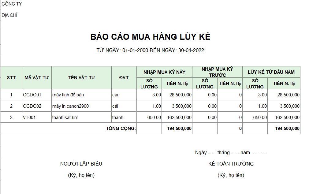 Báo cáo mua hàng lũy kế ( NGOẠI TỆ )