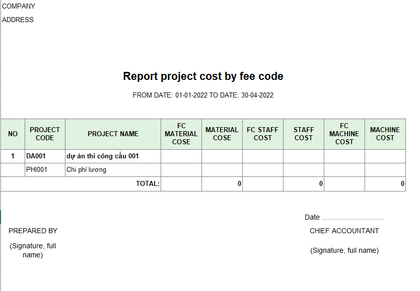 Báo cáo chi phí công trình theo mã phí ( TIẾNG ANH - NGOẠI TỆ )