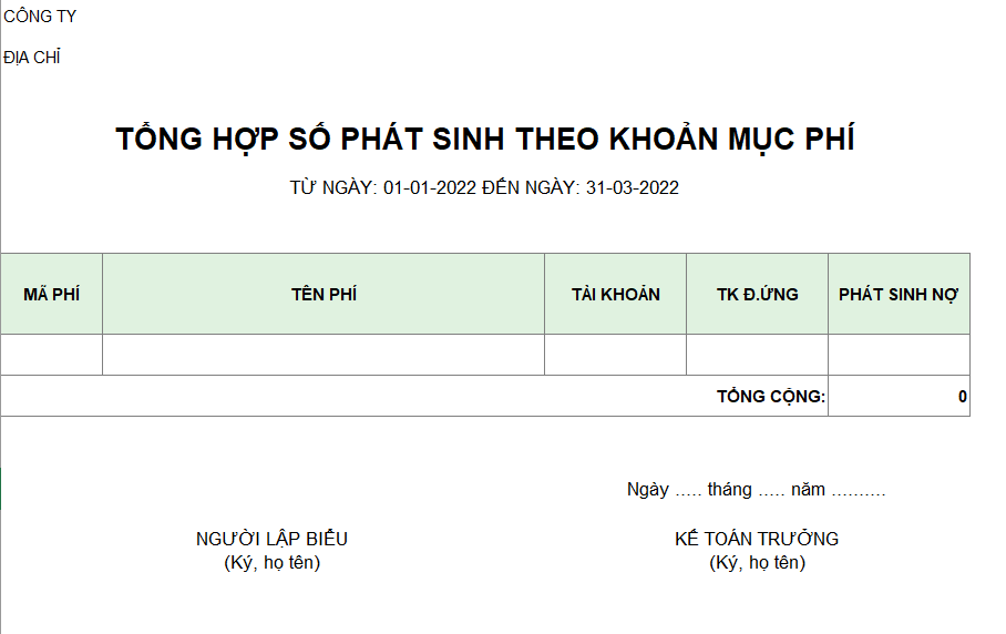 Tổng hợp số phát sinh theo khoản mục phí