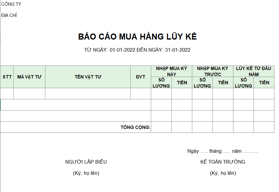 Báo cáo mua hàng lỹ kế